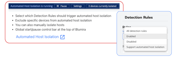 Automation Reduces Work2