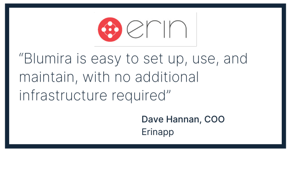 Erinapp Case Study