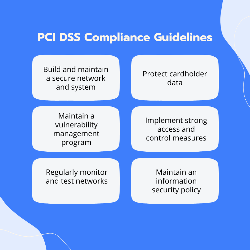 The Importance of PCI Compliance | Blumira